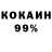БУТИРАТ 99% Ron Finger